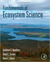 FUNDAMENTALS OF ECOSYSTEM SCIENCE