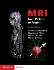 MRI FROM PICTURE TO PROTON. 3RD EDITION