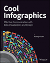 COOL INFOGRAPHICS