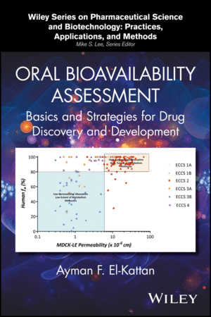 ORAL BIOAVAILABILITY ASSESSMENT: BASICS AND STRATEGIES FOR DRUG DISCOVERY AND DEVELOPMENT.