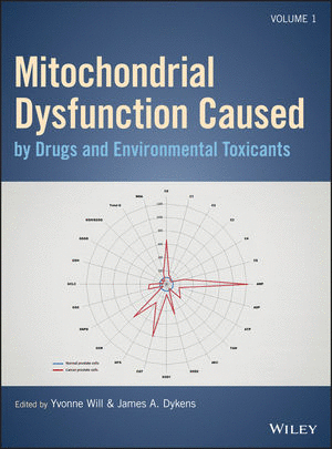 MITOCHONDRIAL DYSFUNCTION CAUSED BY DRUGS AND ENVIRONMENTAL TOXICANTS. 2 VOLS.