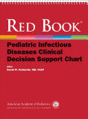RED BOOK PEDIATRIC INFECTIOUS DISEASES CLINICAL DECISION SUPPORT CHART