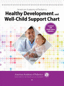 AAP HEALTHY DEVELOPMENT AND WELL-CHILD SUPPORT CHART