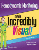 HEMODYNAMIC MONITORING MADE INCREDIBLY VISUAL!. 4TH EDITION