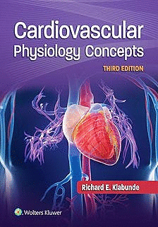 CARDIOVASCULAR PHYSIOLOGY CONCEPTS. 3RD EDITION