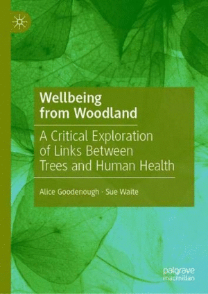 WELLBEING FROM WOODLAND