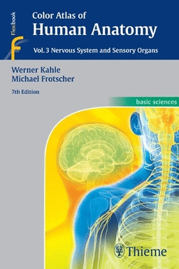 COLOR ATLAS OF HUMAN ANATOMY