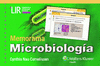 MEMORAMA MICROBIOLOGIA