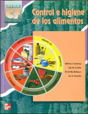 CONTROL E HIGIENE DE LOS ALIMENTOS