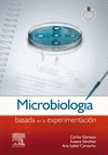 MICROBIOLOGIA BASADA EN LA EXPERIMENTACION