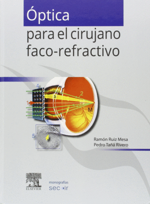 �PTICA PARA EL CIRUJANO FACO-REFRACTIVO